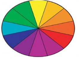 Colour Wheel